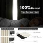 Topfinel Cream White 100% Blackout Curtains 72 Inches Long 2 Panels - Image 5