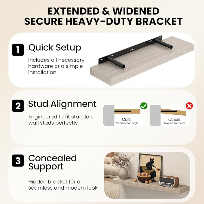 Fun Memories 55Inch Long Floating Shelves, 8 Inch Deep Shelves - Image 5