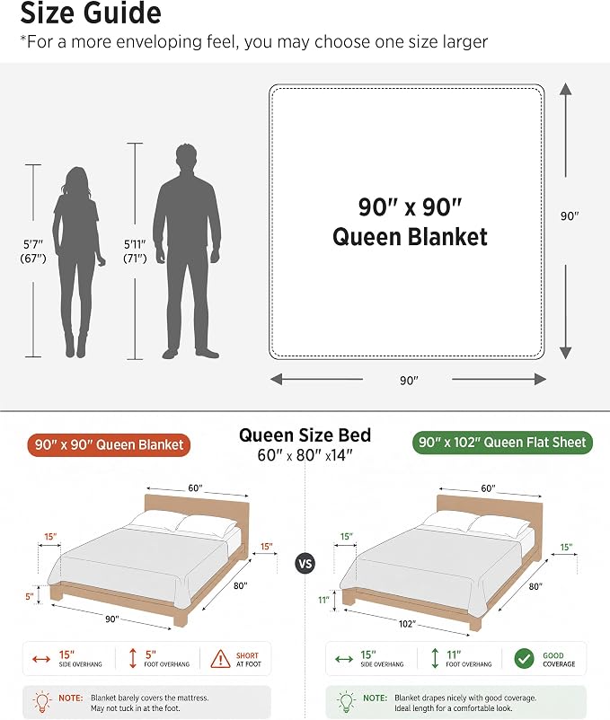 Bedsure GentleSoft Blankets Queen Size - Image 8