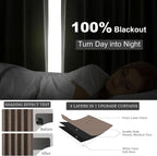 Topfinel 92 Inch Linen Blackout Curtains - Image 3