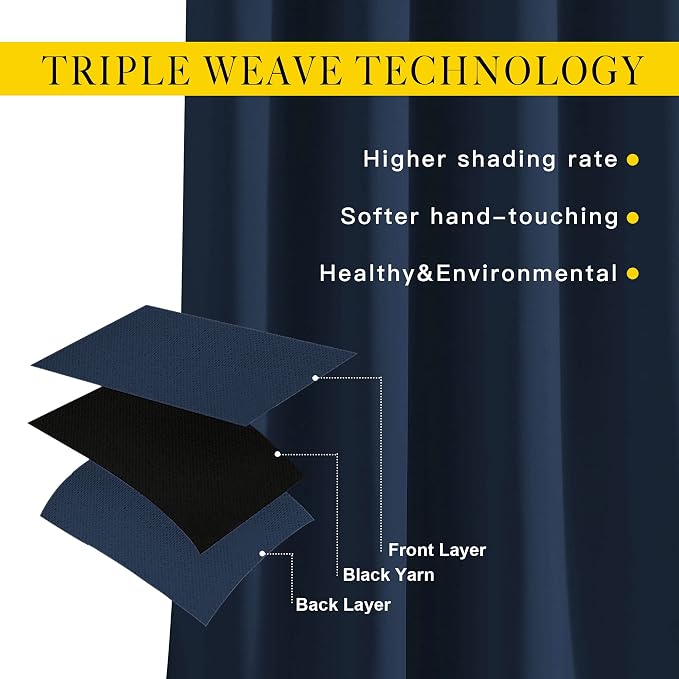 NICETOWN Blackout Curtains for Windows 90 inch Length - Image 2