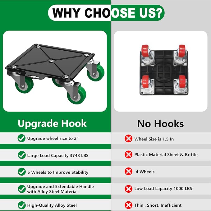 NEST EASY Upgraded Heavy Duty Furniture Dolly 360° Rotating 5 Wheels, Alloy - Image 5