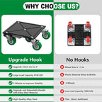 NEST EASY Upgraded Heavy Duty Furniture Dolly 360° Rotating 5 Wheels, Alloy - Image 5