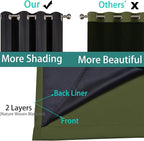 Yakamok Olive Green 100% Blackout Curtains 63 Inches Long 52" Wide 2 Panels | - Image 4
