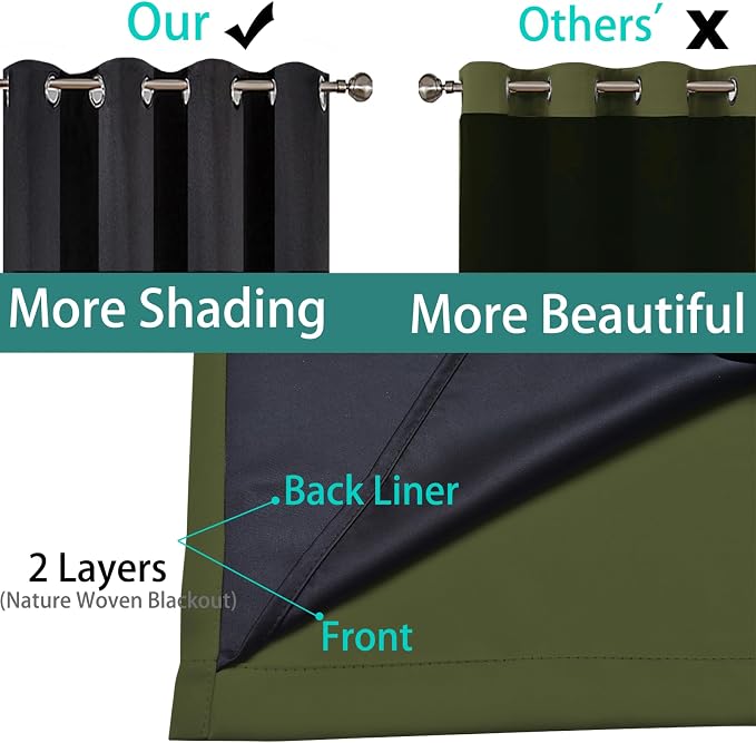 Yakamok Olive Green 100% Blackout Curtains 96 Inches Long 52" Wide 2 Panels | - Image 4