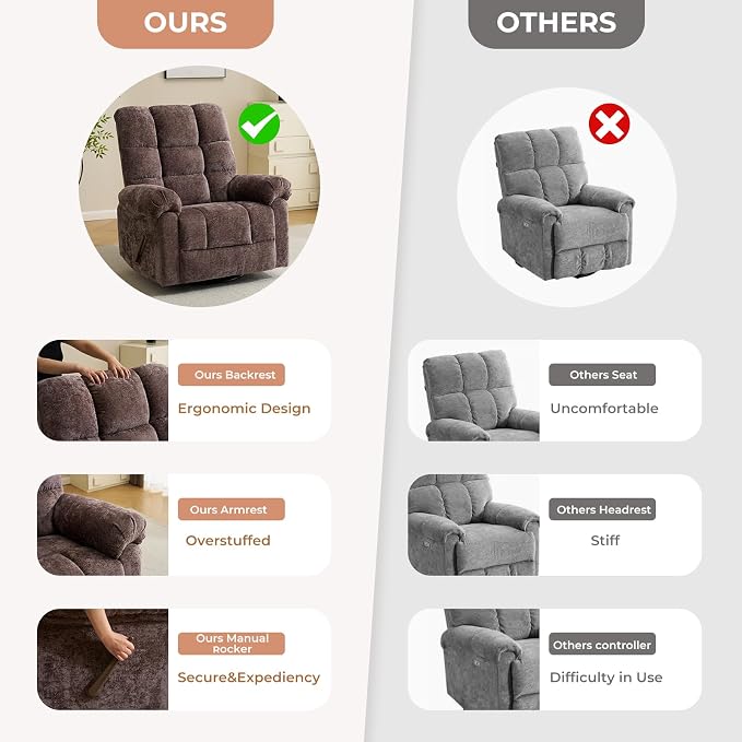 Oversized Swivel Rocker Recliner - Image 6