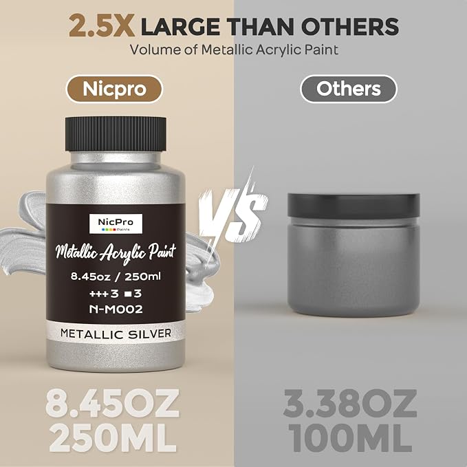 Nicpro Metallic Silver Acrylic Paint, 8.45oz/250ml Silver Leaf Paint, Non Toxic - Image 6