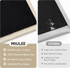 MIULEE Cream Beige Blackout Curtains - Image 4