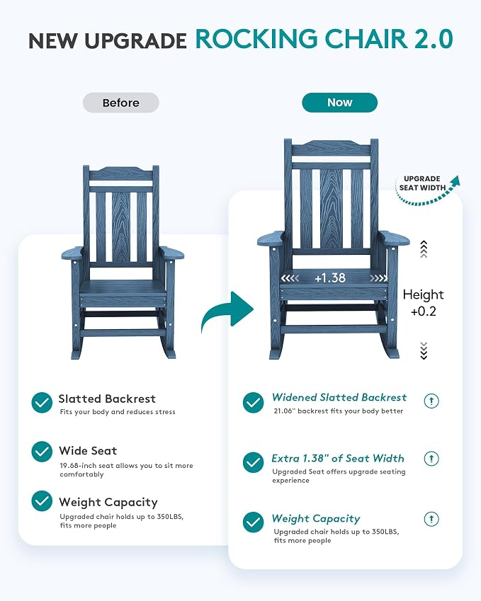 SERWALL HDPE Outdoor Rocking Chair - Image 2