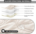 100% Waterproof Recliner Chair Cover, Recliner Chair Covers - Image 4