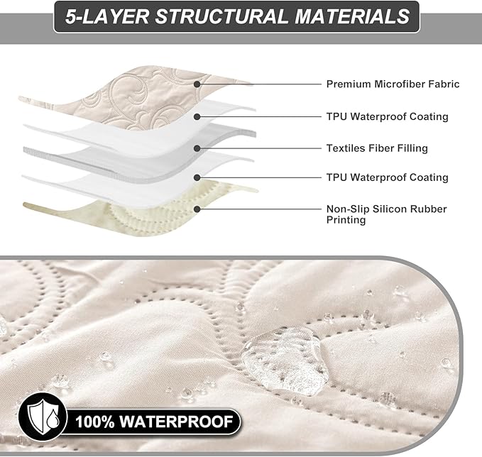 100% Waterproof Loveseat Recliner Cover, 4-Piece Split Reclining Couch Covers - Image 4