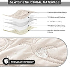 100% Waterproof Loveseat Recliner Cover, 4-Piece Split Reclining Couch Covers - Image 4