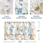 jinchan Floral Ruffled Valance Curtain - Image 7