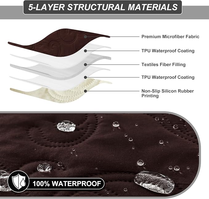 100% Waterproof Recliner Chair Cover, Recliner Chair Covers - Image 4