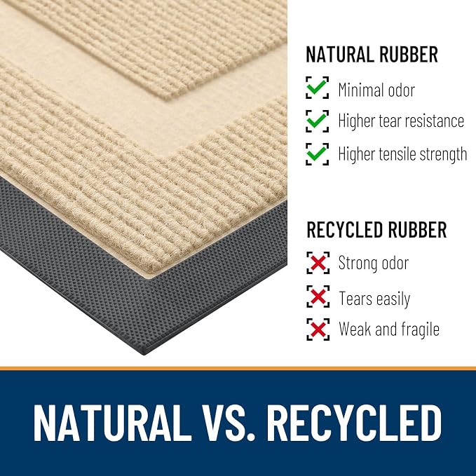 OLANLY Front Door Mat Outside 29.5x17, All-Season Heavy-Duty Rubber Doormat | - Image 5