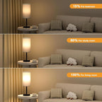 Fenmzee Touch Bedroom Lamp - Image 3