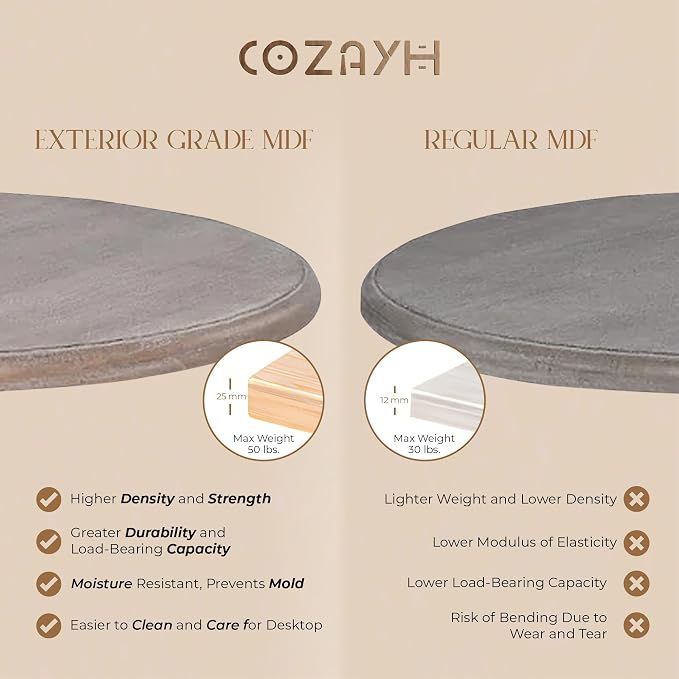 COZAYH Set of 2 Rustic Farmhouse End Tables - Image 4
