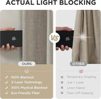 Joydeco 100% Blackout Pleated Curtains, Linen Window Curtains 2 Panel Sets 108 - Image 7