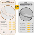 80x26x4in Lounge Cushions for Outdoor Furniture, Outdoor Lounge Chair Cushions - Image 4