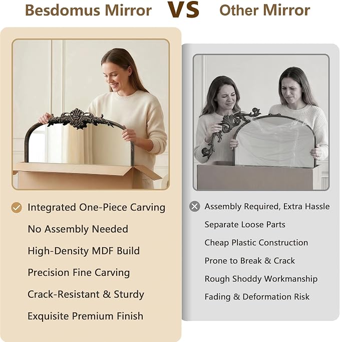 Besdomus Vintage Black Arched Mirror: 24"x42" French Large Arch Black Antique - Image 7