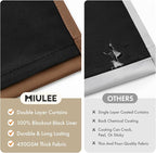 MIULEE Mocha Brown 100% Blackout Curtains - Image 4