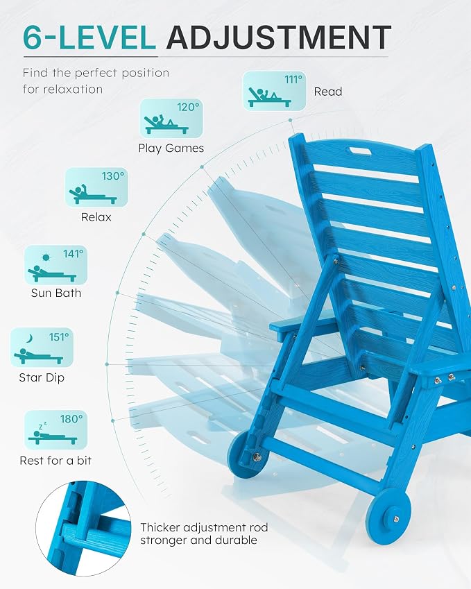 Patio Chaise Lounge Chair Set of 2, Oversize Lounge Chairs - Image 4