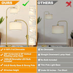 Nintiue Upgraded Modern Arc Dimmable Tall Standing Floor Lamp - Image 2