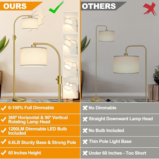 Nintiue Upgraded Modern Arc Dimmable Tall Standing Floor Lamp - Image 2