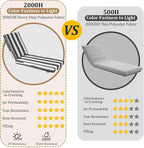80x26x4in Lounge Cushions for Outdoor Furniture, Outdoor Lounge Chair Cushions - Image 3