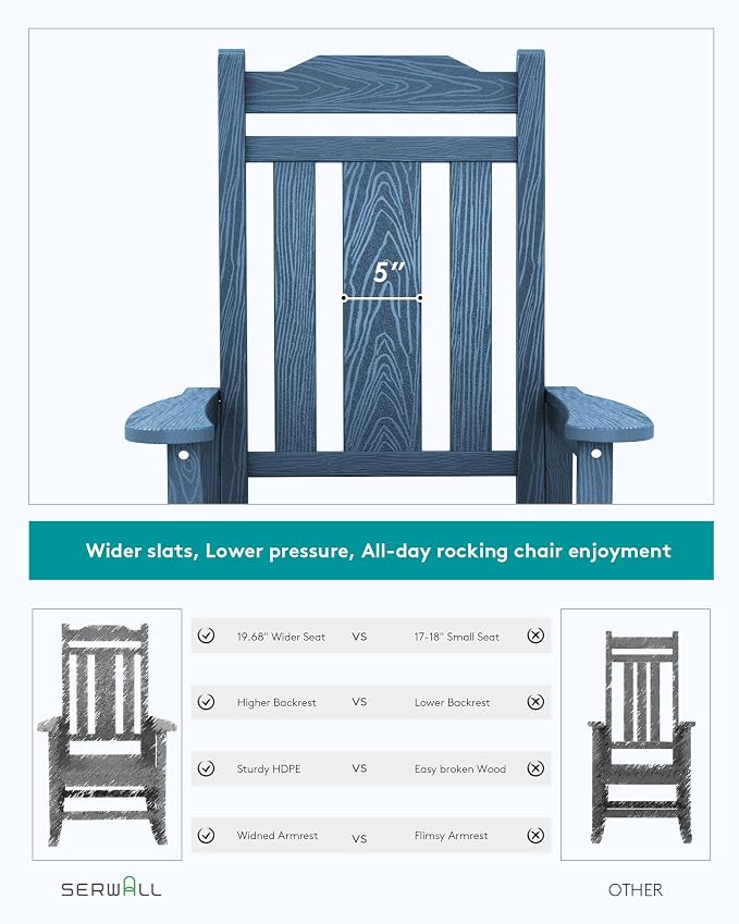 SERWALL Blue Outdoor Rocking Chair Set of 2, All Weather Patio Rocking Chair - Image 4