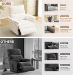 Oversized Power Recliner Chair Swivel Glider - Image 8