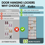 Kotkn 35 Compartment Over The Door Storage - Image 4