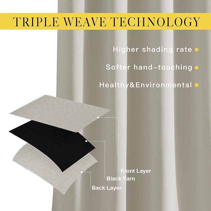 NICETOWN Blackout Bedroom Curtains 48 inches Long - Image 3