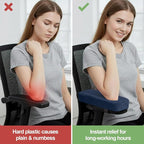 Smiry Ergonomic Office Chair Armrest Pads, Memory Foam Arm Rest Covers - Image 5