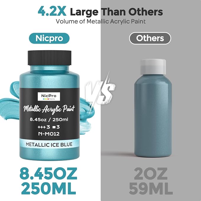 Nicpro Metallic Ice Blue Acrylic Paint, 8.45oz/250ml Large Pearlescent Acrylic - Image 3