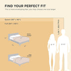 Bedsure GentleSoft 100% Cotton Blanket King Size - Image 6