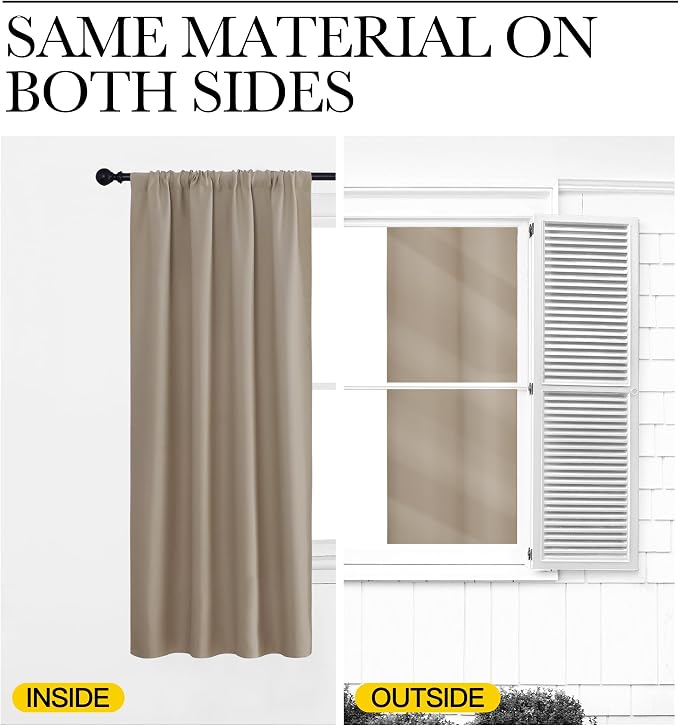 NICETOWN Blackout Curtains for Living Curtains, 2 Panels, 29 by 30, Room - Image 5