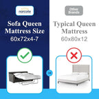Allersoft| Queen Sleeper Sofa Mattress Cover - Image 2