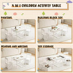 INNOD Kids Table and 2 Chairs Set, 4 in 1 Toddler Activity Table and Chairs Set - Image 3