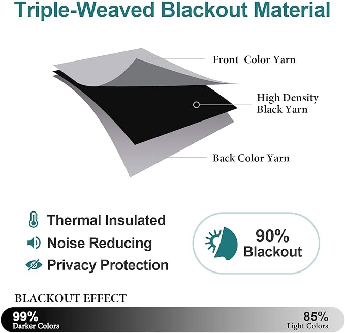 ChrisDowa Small Blackout Curtains - Image 5