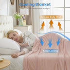 OIGAE Cooling Blanket for Hot Sleepers - Image 4