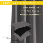 NICETOWN Blackout 102 inch Curtains - Image 4