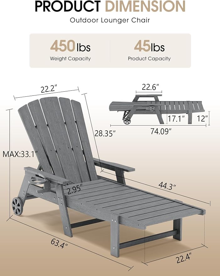 Outdoor Lounge Chair Set of 2, HDPE 4-Position Adjustable Chaise Lounge Outdoor - Image 3