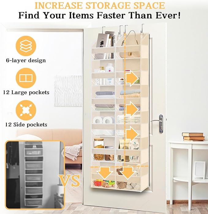 Ofiray-home Over the Door Organizer 6 Tiers, Extra Large Behind Door Storage of - Image 2