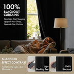 MIULEE Black 100% Blackout Curtains - Image 2