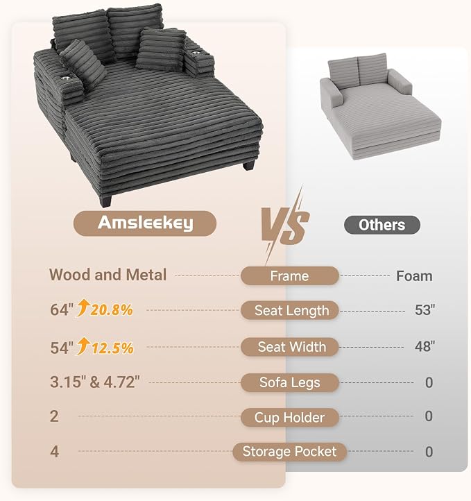 Amsleekey 64" Chaise Lounge Chair Indoor, Oversized Sleeper Chair - Image 3