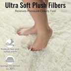 White Fluffy Washable Area Rugs - Image 3