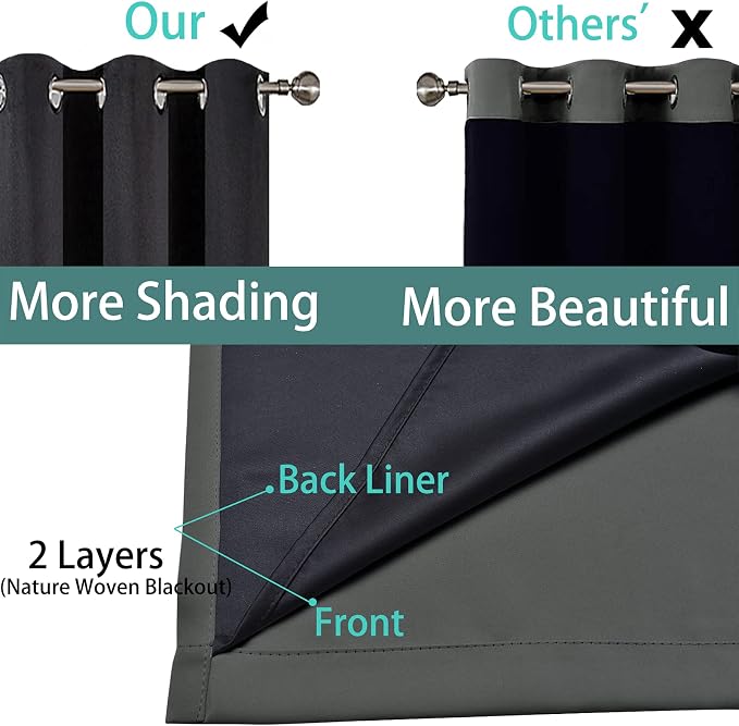 Yakamok Dark Grey Blackout Patio Door Curtain Panels W70 x L84, 1 Panel | Noise - Image 5