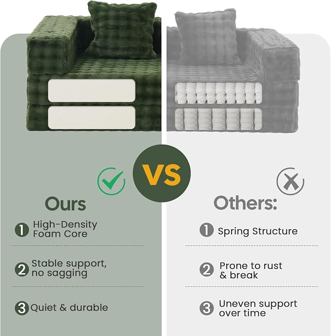 COMAX Futon Sofa Bed, 4‑in‑1 Convertible Sofa Bed, Folding Boneless Couches - Image 5