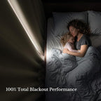 NICETOWN 100% Blackout Curtain Panels 84 inch Long - Image 4